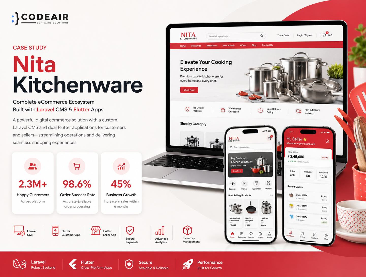 Nita Kitchenware Ecommerce Solutions
